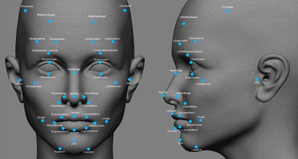 Biometric-Facial-Recognition